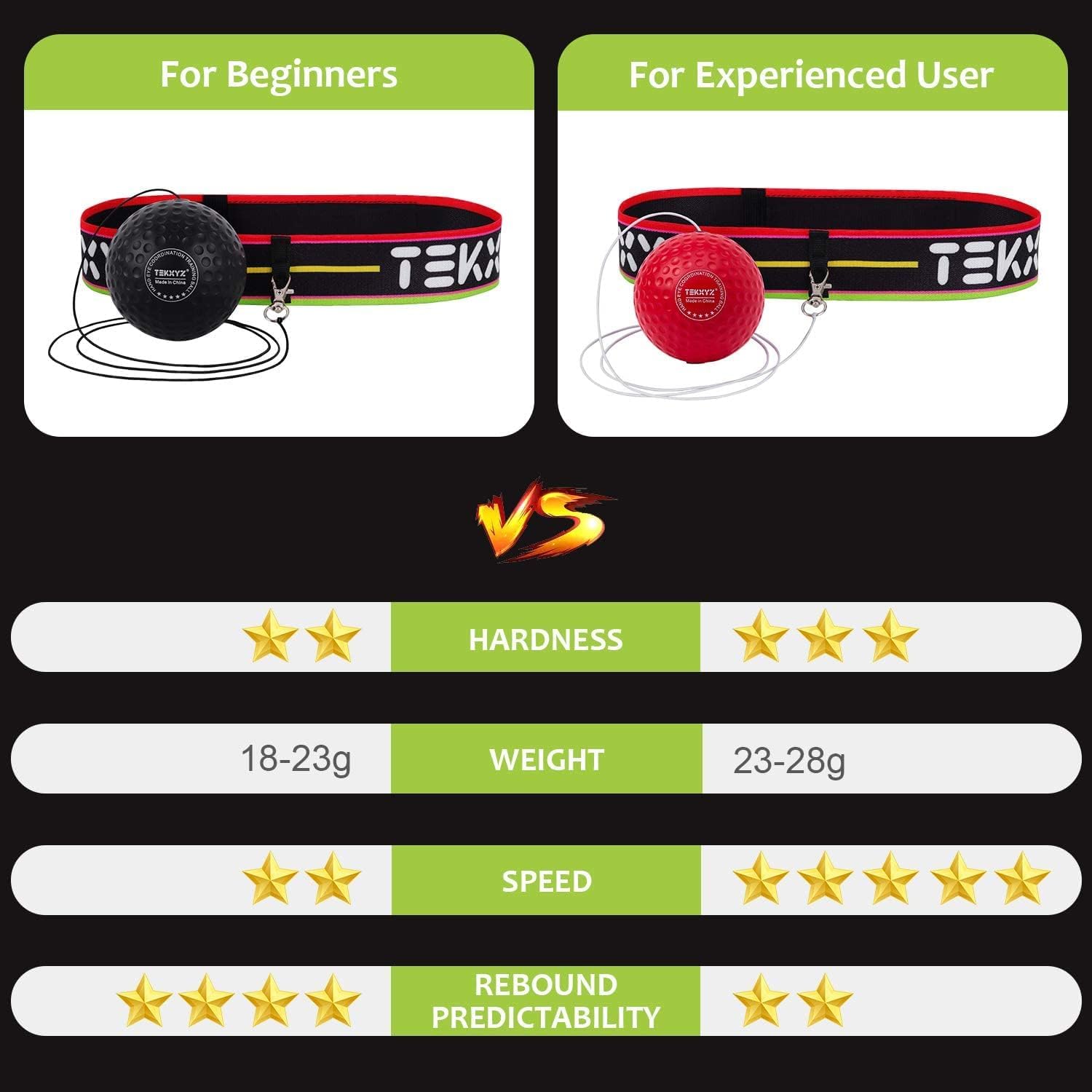 Balle d'Agilité Fun™