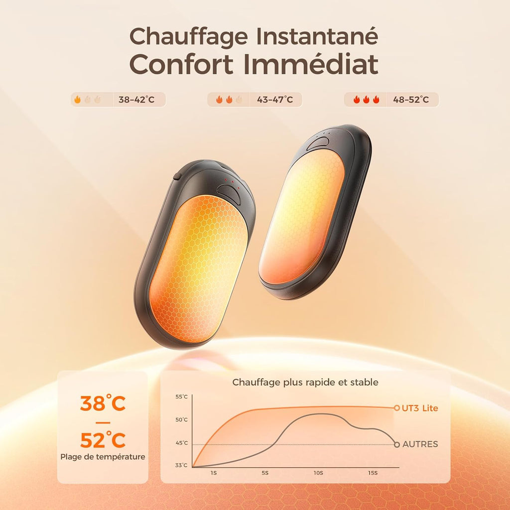Chauffe-Mains Élégant Rechargeable™