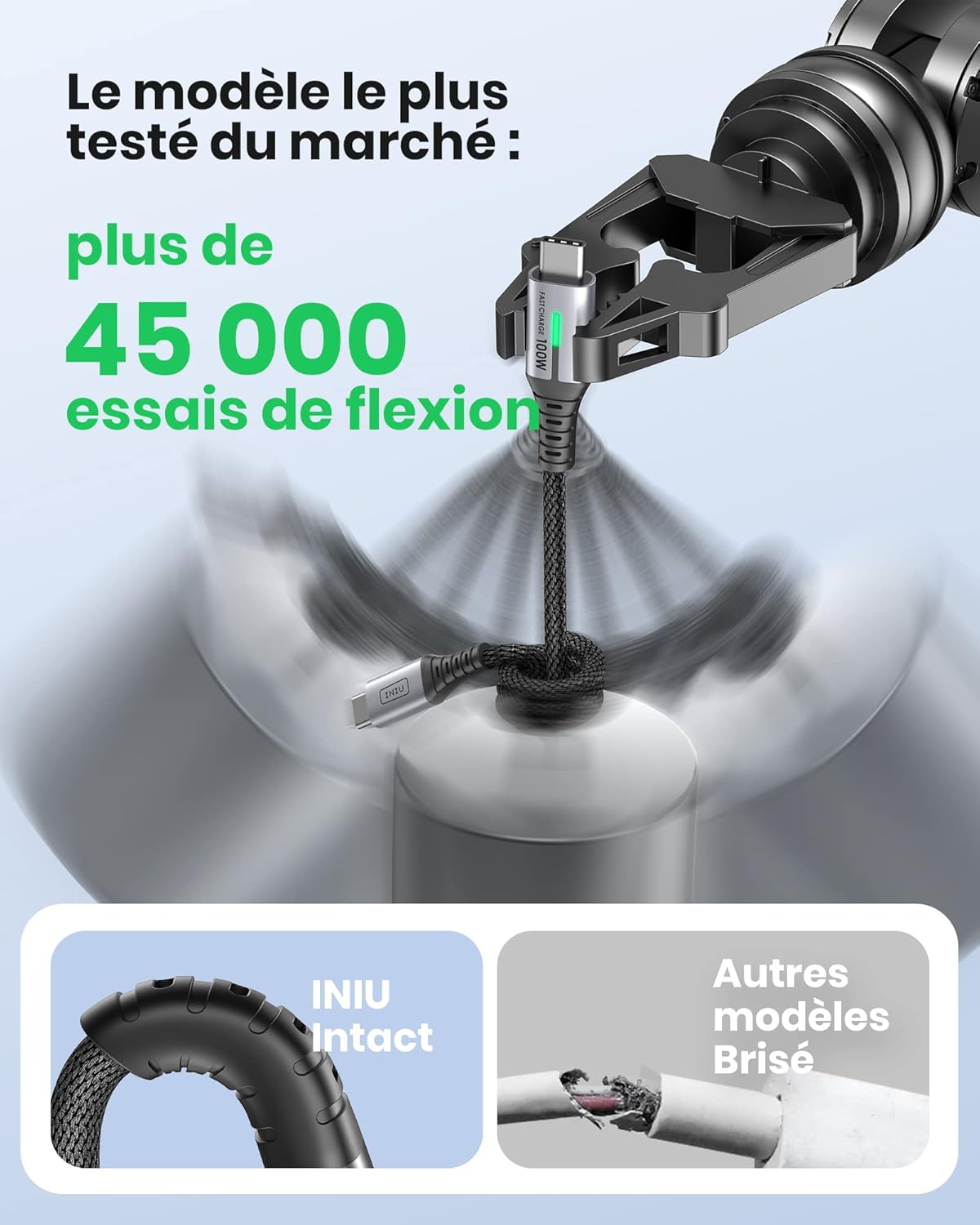 Câble Charge Rapide 100W USB-C™