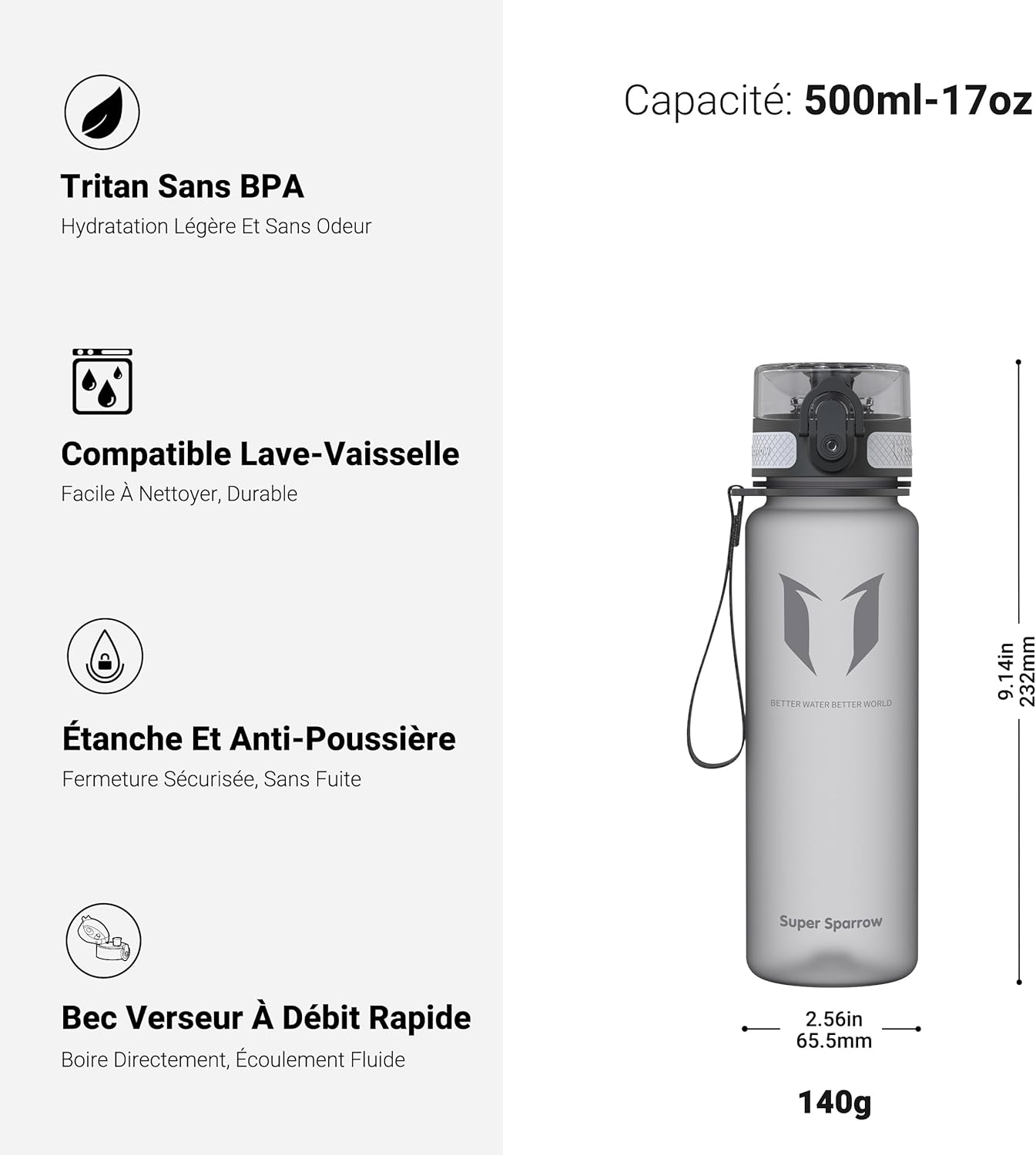 Bouteille d'Eau Équilibre Parfait™