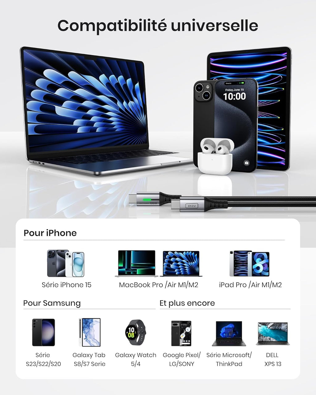 Câble Charge Rapide 100W USB-C™