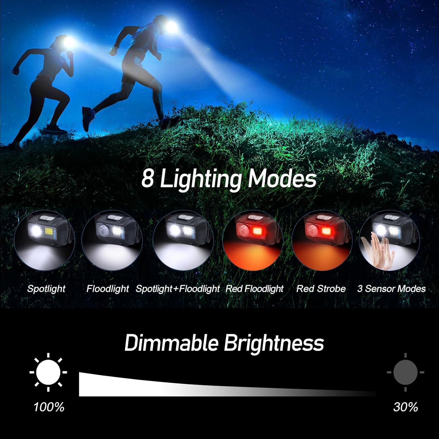 Blukar Lampe Frontale Rechargeable, Super Lumineux Étanche Léger Torche Frontale LED Puissante avec Voyant Rouge, 8 Modes d'éclairage, Détecteur de Mouvement, 30H d'autonomie pour Course/Camping