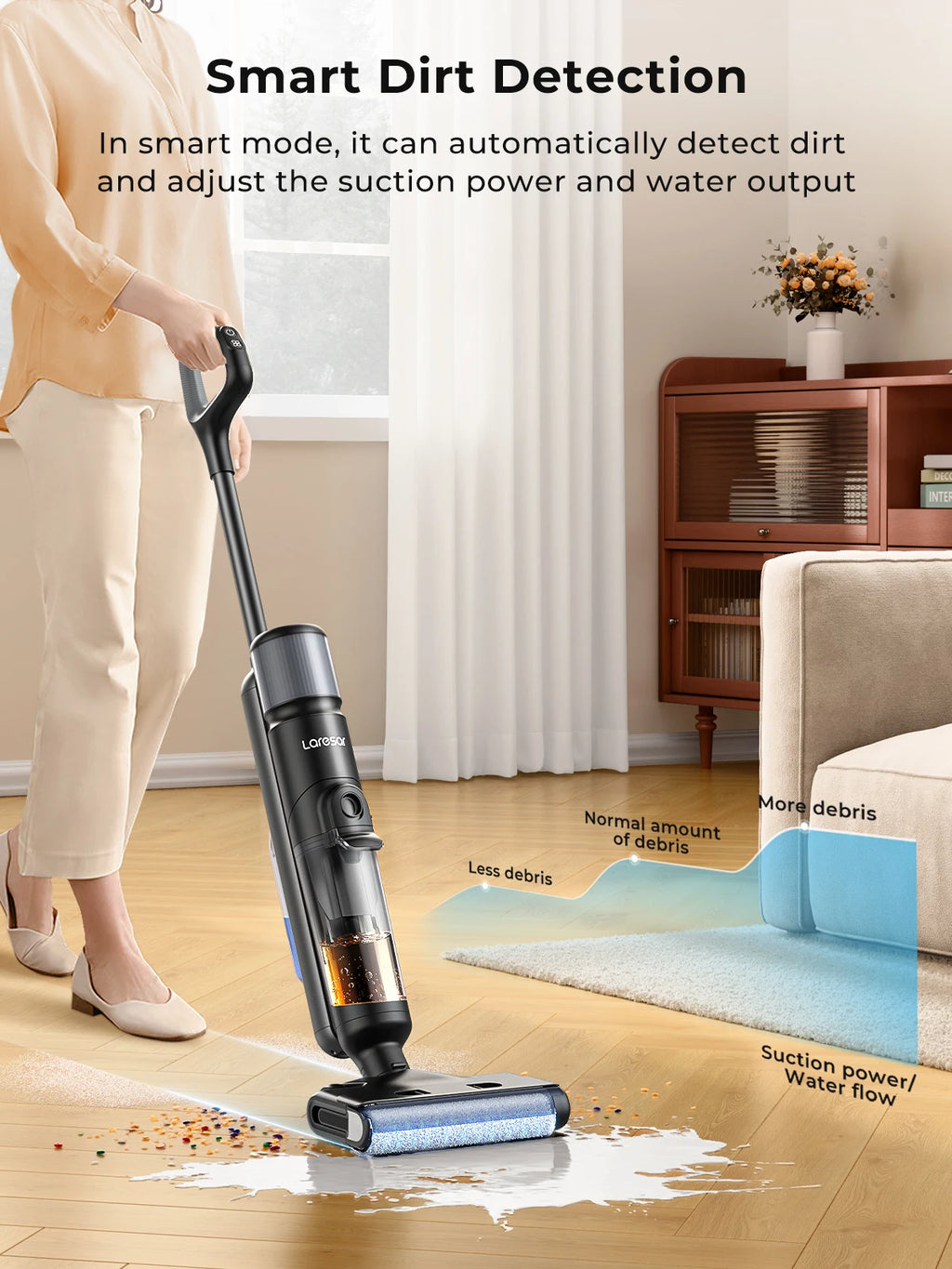 Aspirateur Mop sans Fil Laresar™